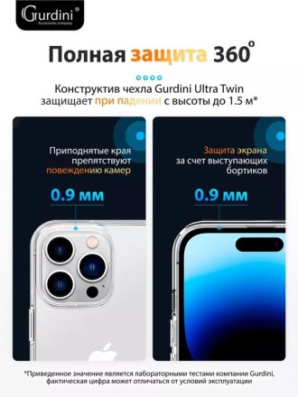 Чехол накладка для iPhone 16 Pro Max Gurdini Ultra Twin 1 mm (прозрачный)